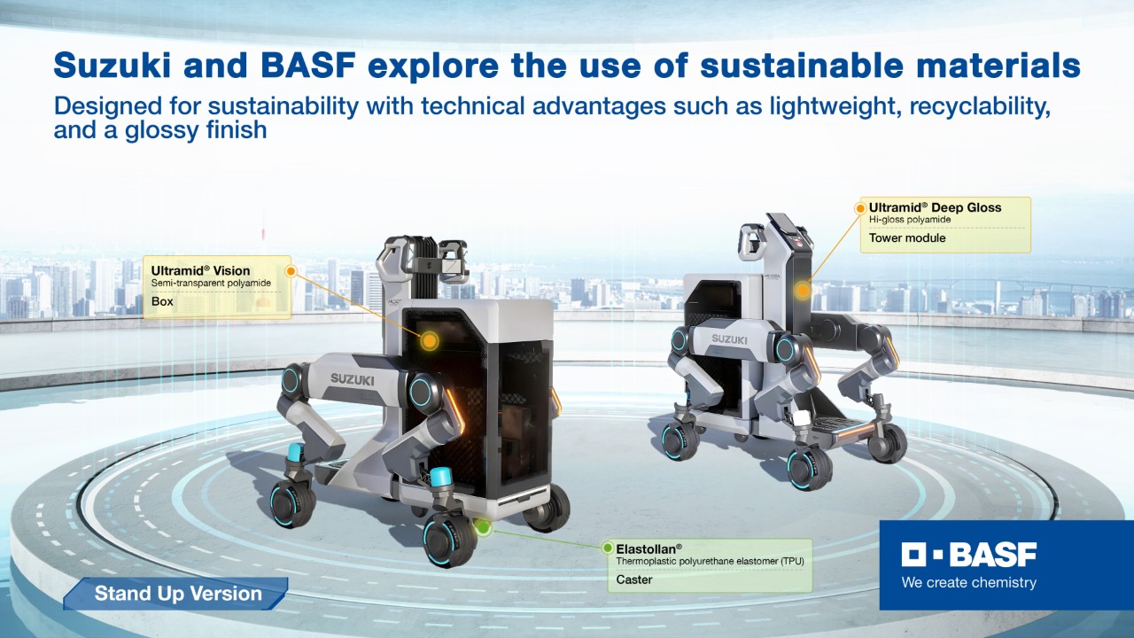 Image of Standup in Suzuki Concept Car